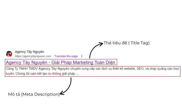 the-tieu-de-( -Title- Tag-) va-the-mo-ta- (-Meta-Description-) 