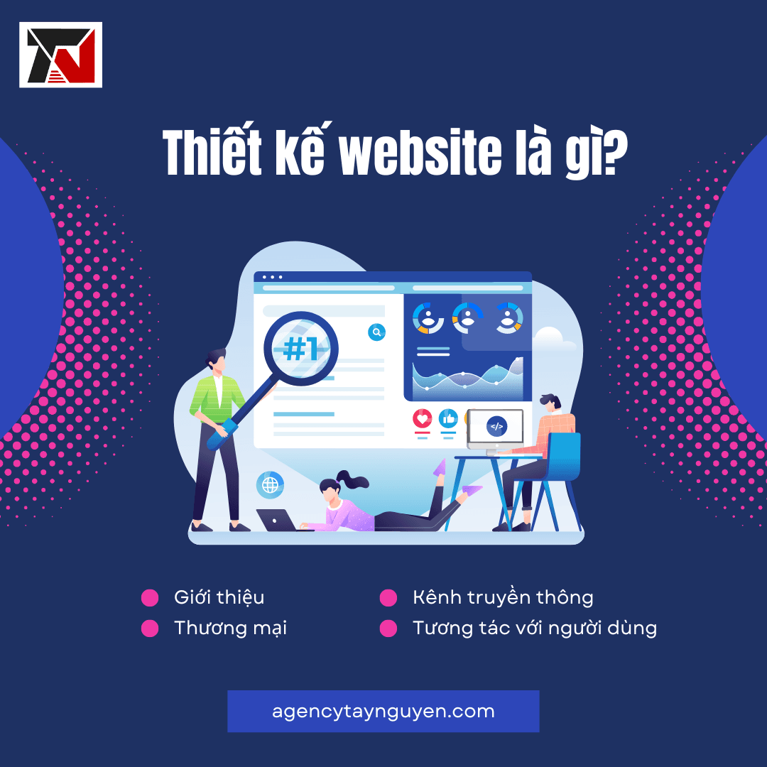 Thiết kế web - thiết kế và phát triển website như thế nào?