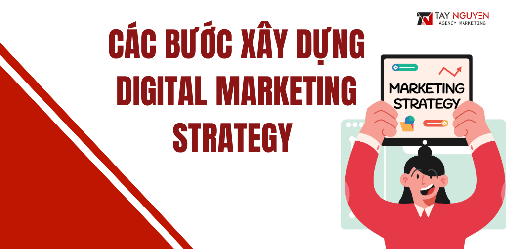 Digital Marketing Strategy là gì 